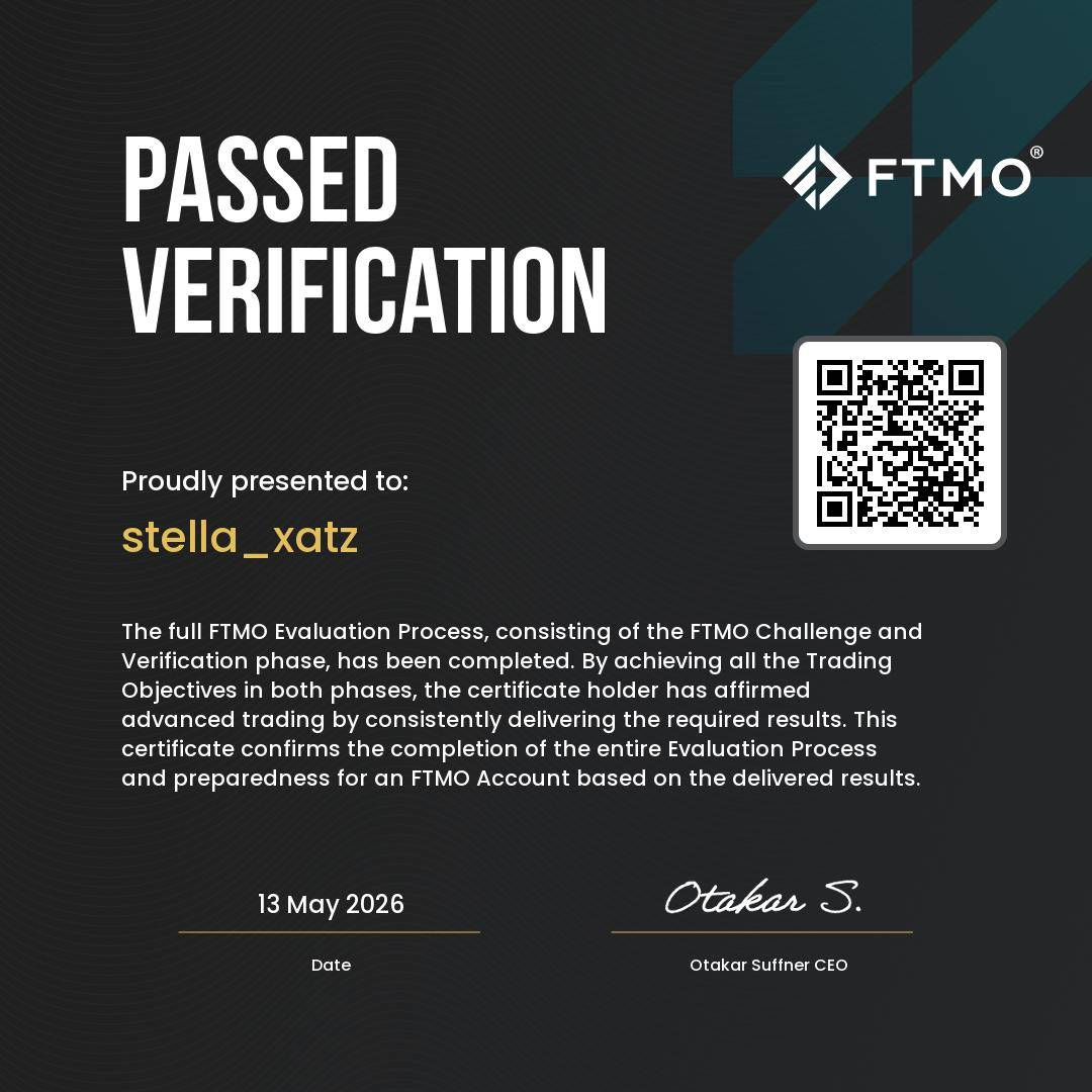 FTMO Passed Verification certificate