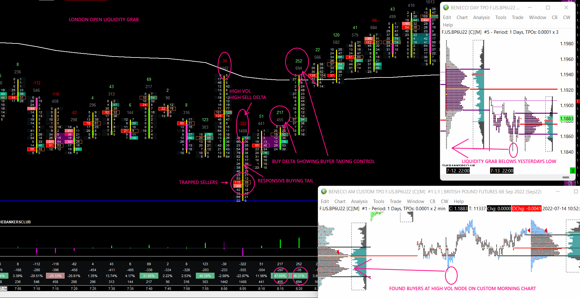Liquidity Grab Reversal